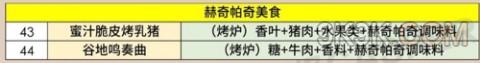《哈利波特魔法覺醒》烤箱菜譜大全一覽