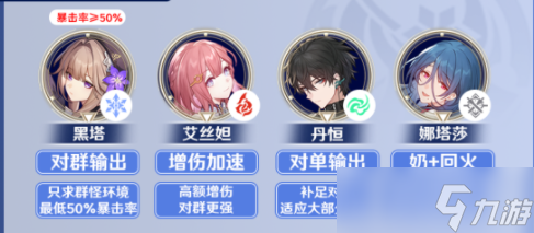 《崩壞星穹鐵道》黑塔陣容搭配攻略