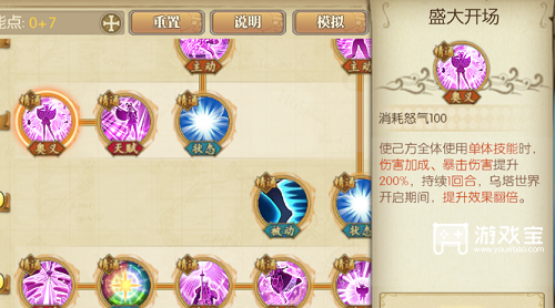 《航海王燃燒意志》烏塔天賦加點(diǎn)攻略