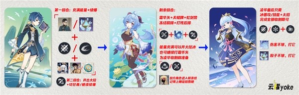 開服表游戲