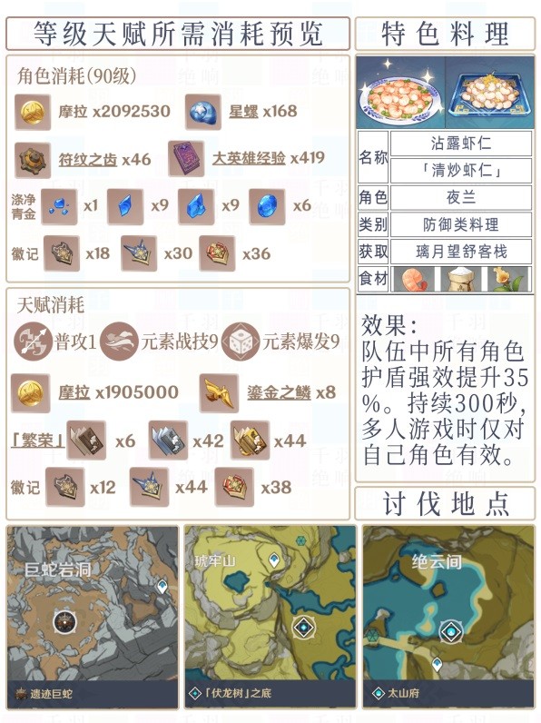 開服表游戲