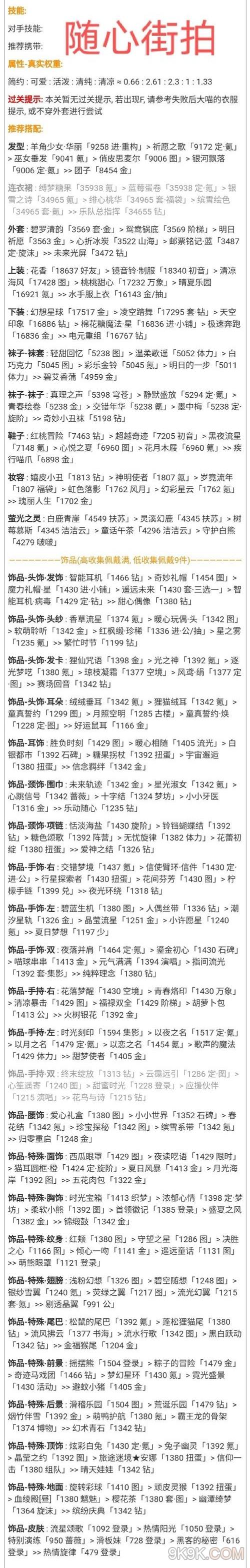 《奇跡暖暖》隨心街拍活動搭配攻略