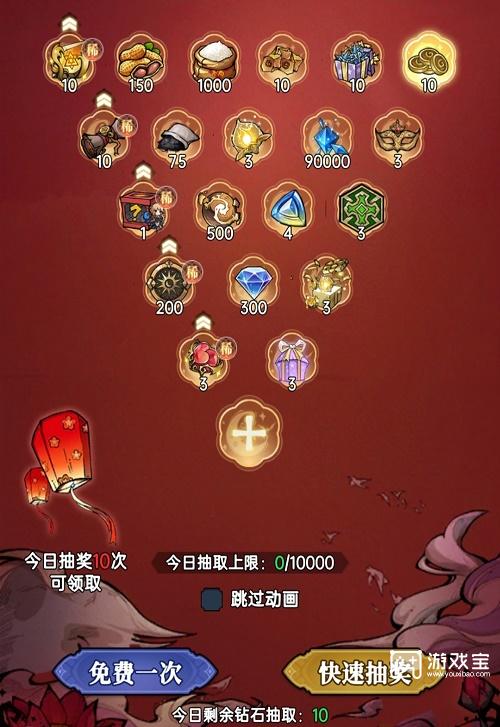 《魔鏡物語》燈火良宵活動(dòng)攻略