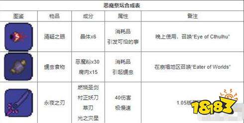 開服表游戲寶典