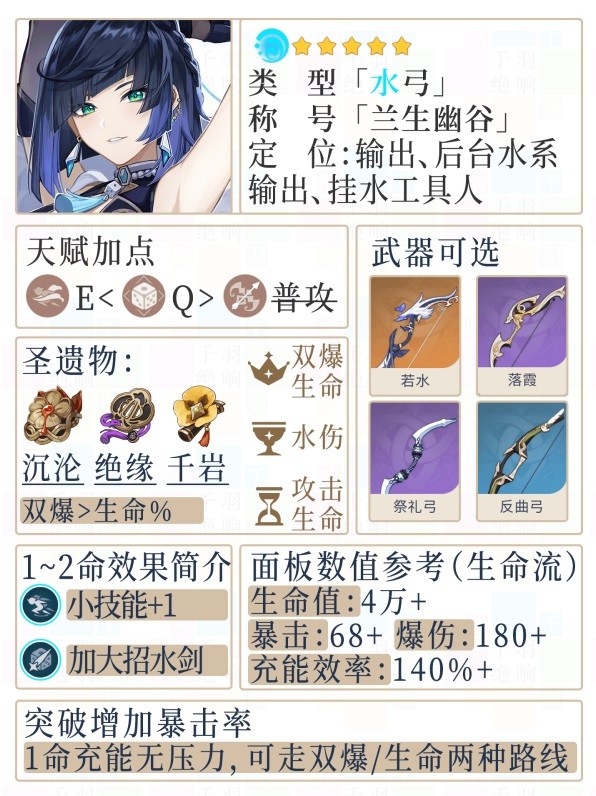 開服表游戲