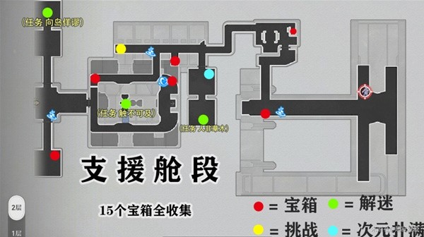 開服表游戲