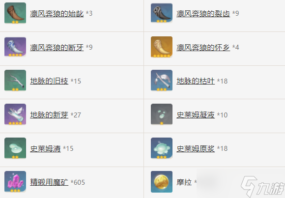 《原神》祭禮弓90級屬性多少