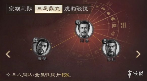 開服表游戲寶典