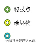 開服表游戲