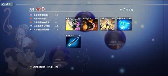 克瑞因的紛爭亞利斯塔桑陣容搭配詳解