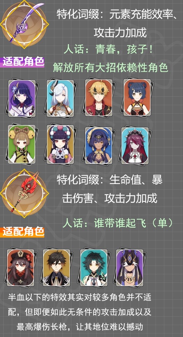 開服表游戲
