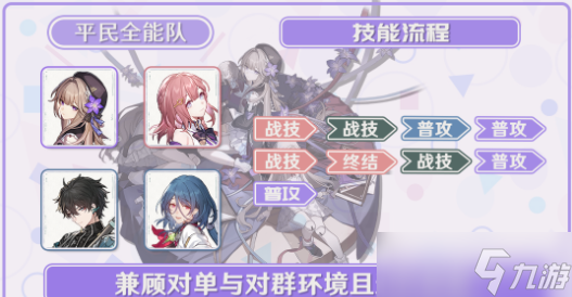 《崩壞星穹鐵道》黑塔陣容搭配推薦
