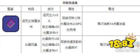 開服表游戲寶典
