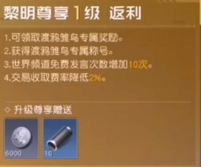 《黎明覺醒》vip價格表 1-10vip等級獎勵一覽圖片3