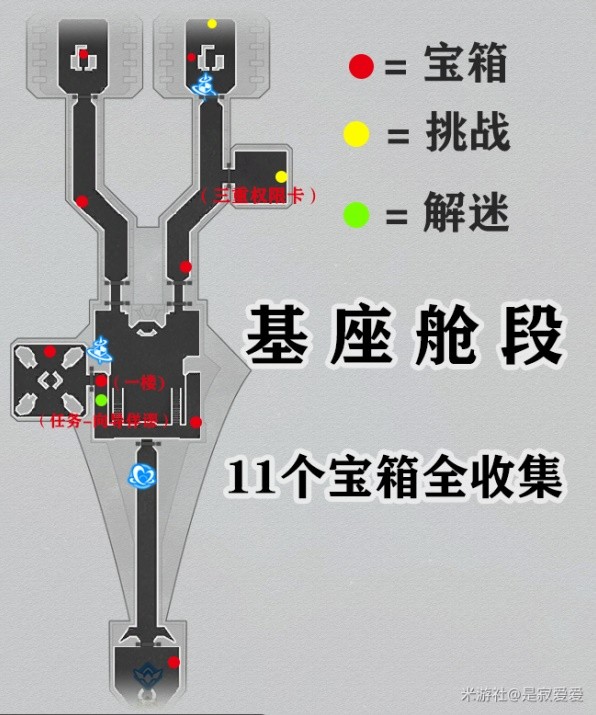 開服表游戲