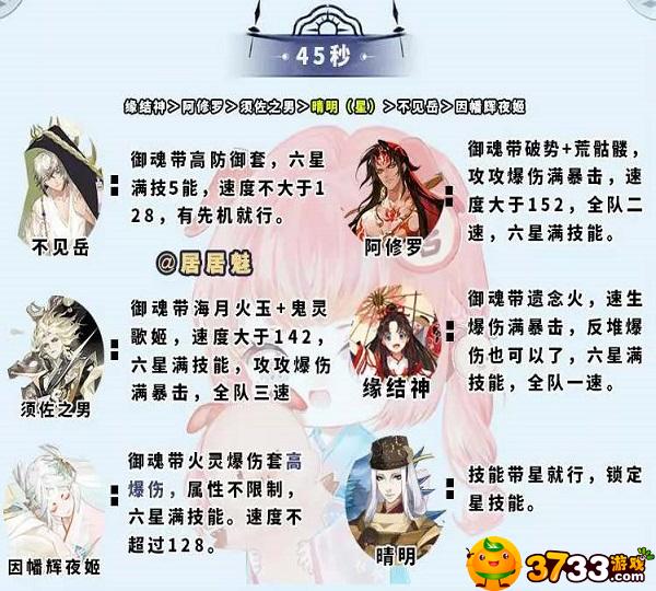 《陰陽師》大蛇神神罰陣容搭配攻略