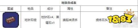 開服表游戲寶典