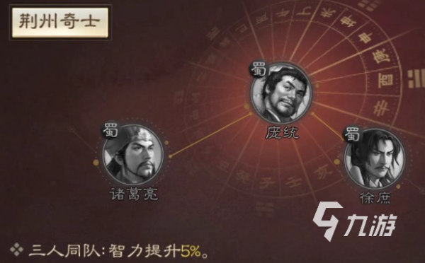 三國志戰棋版黃月英陣容怎么組 英陣容陣容配置攻略