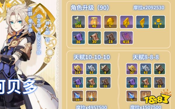 《原神》阿貝多陣培養攻略大合集 阿貝多武器圣遺物陣容推薦
