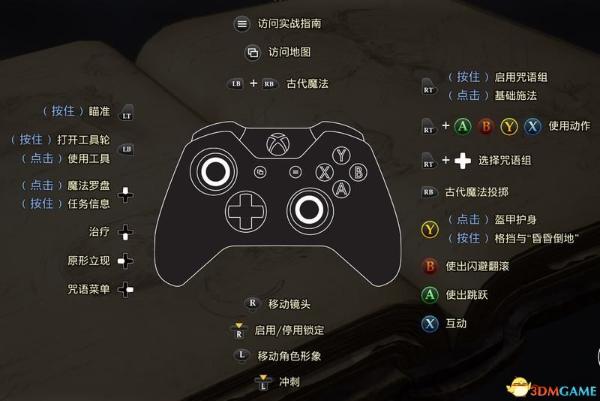 《霍格沃茨之遺》攻略百科 全流程全支線全收集攻略