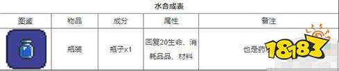 開服表游戲寶典