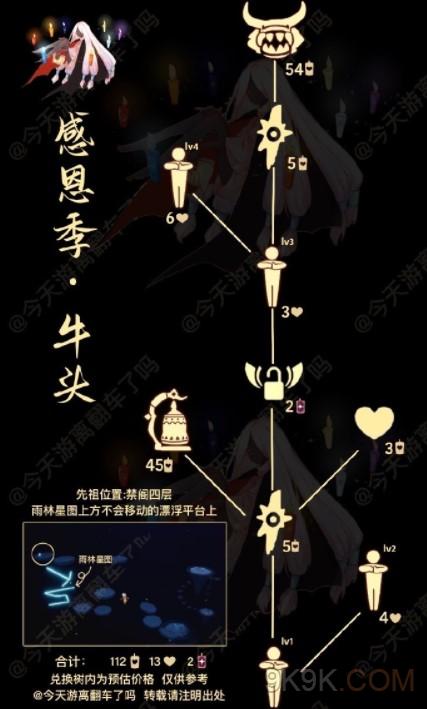 《光遇》2月9日復刻先祖兌換圖2023一覽