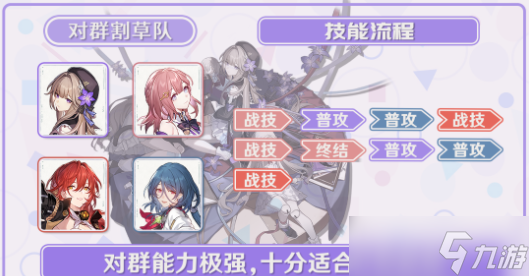 《崩壞星穹鐵道》黑塔陣容搭配推薦