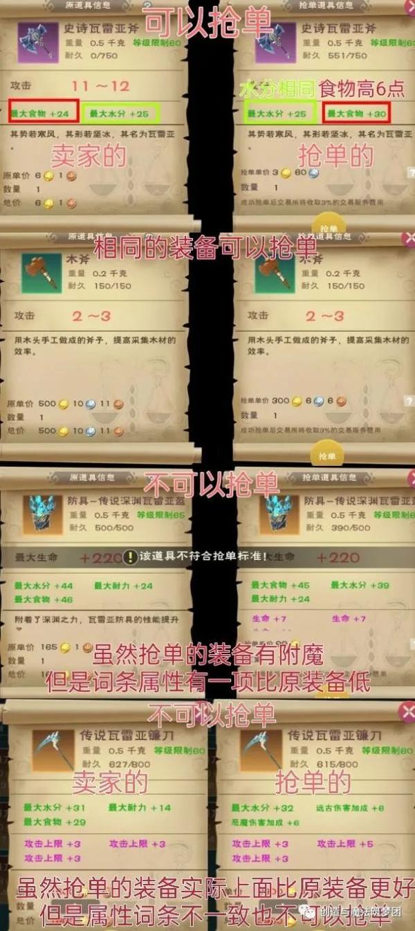 《創(chuàng)造與魔法》交易所改版解析