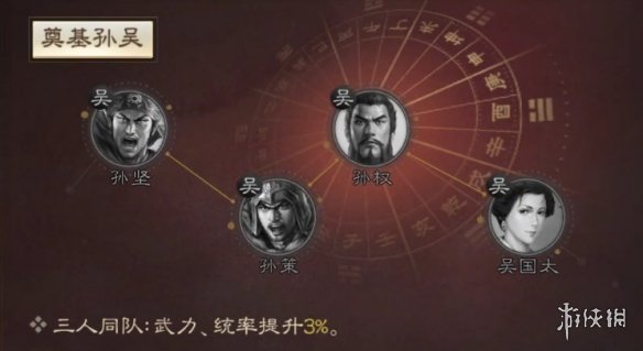 開服表游戲寶典