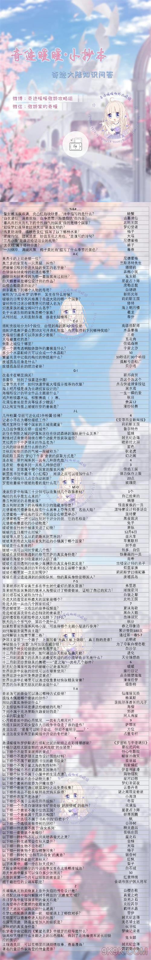 《奇跡暖暖》奇跡大陸知識問答2023答案一覽