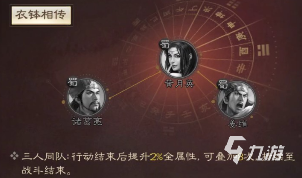 三國志戰棋版黃月英陣容怎么組 英陣容陣容配置攻略