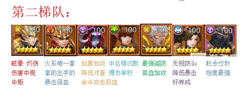 夢想英雄英雄強度榜推薦