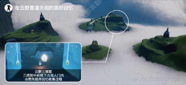 開服表游戲寶典