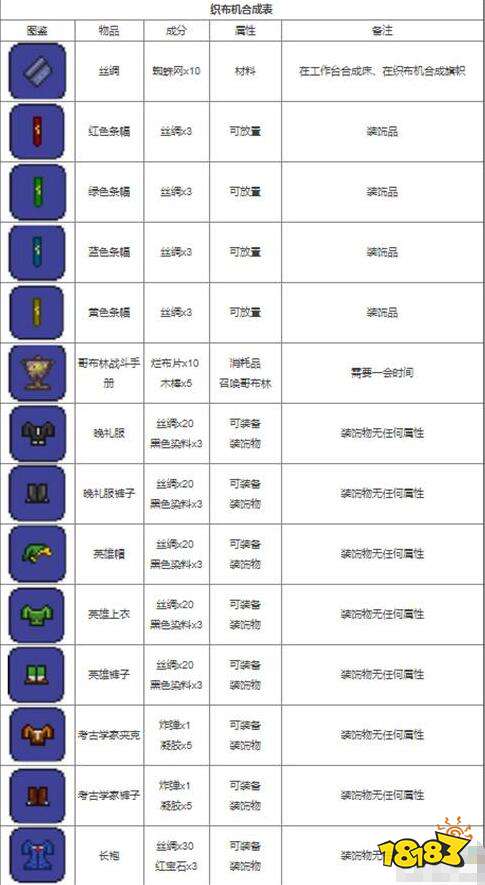 開服表游戲寶典
