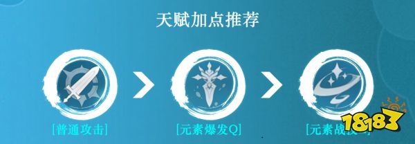 《原神》優(yōu)菈培養(yǎng)攻略大合集 優(yōu)菈武器圣遺物陣容推薦